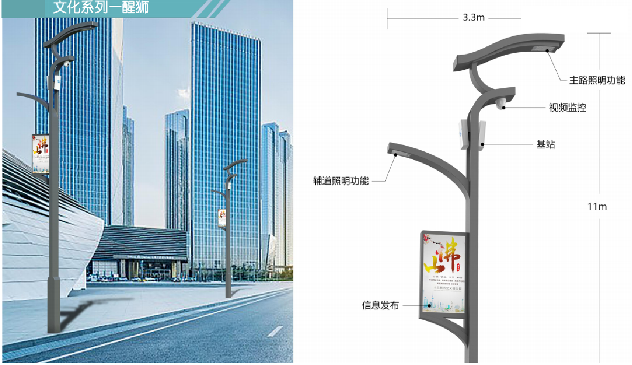 �ǻ�·���Ĵ���������